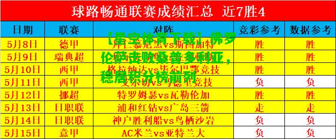 佛罗伦萨击败桑普多利亚，稳居积分榜前列